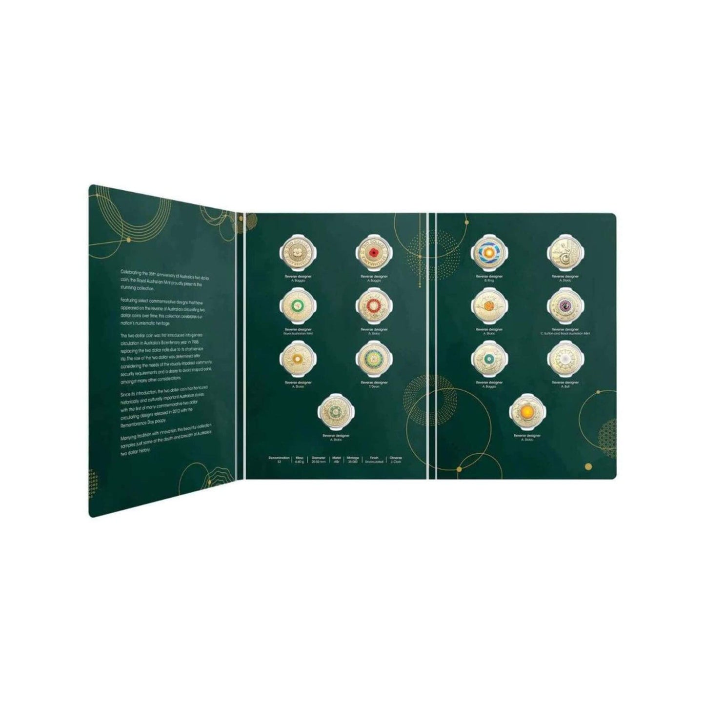 35th Anniversary of the $2 Coin 2023 $2 14 Coin Uncirculated Collection